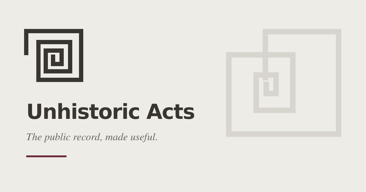 Unhistoric Acts social sharing card
